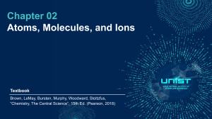 2024 Ch02 Atoms Molecules and Ions upgrade