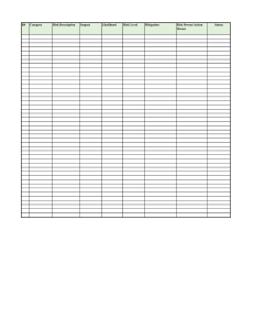 Risk Register Template