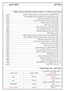 حل الاجتماعيات[1]