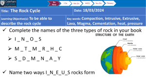 Y8 - Lesson 2 - The Rock Cycle