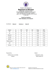 1st Periodical Test Results