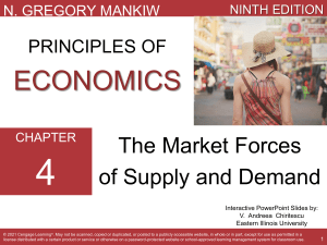 02. 2021 Ch 04 The Market Forces of Supply and Demand