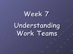 Week 7 Groups and Teams - Tagged