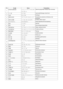 食品製造