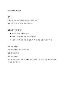 기초약화학실습 바륨의 원자량 (1)