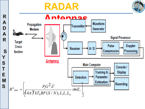 Lecture 17-20 - Radar Antennas-converted
