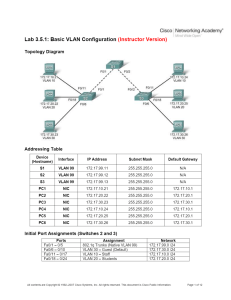 Lab 3.5.1  Basic VLAN Configuration