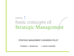 Ch.1 Strategic Management Intro
