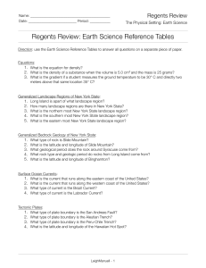 ESRT Review