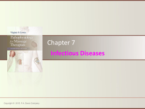 Infectious diseases powerpoint slides for massage therapy school