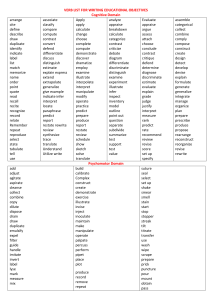 VERB LIST FOR WRITING EDUCATIONAL OBJECTIVES