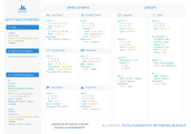 Plotly JavaScript Charting Library Documentation
