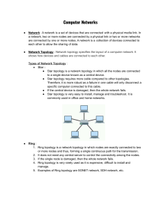 Computer Networking Notes for Tech Placements (1)