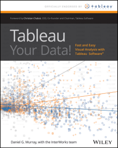 tableau-your-data-management-teste