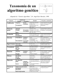 Taxonomía de un algoritmo genético (IA)