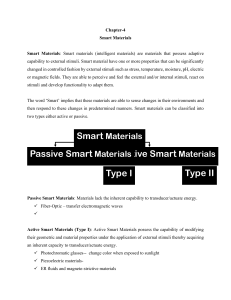 Smart materials Note-CH10005