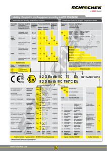 ATEX-Classification-Labelling-of-Electric-Equipment
