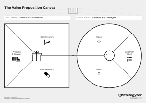 the-value-proposition-canvas (3)
