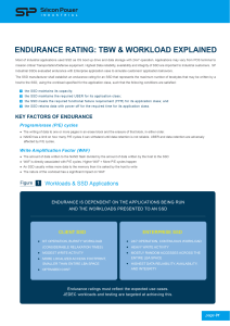 Endurance+Rating TBW+and+workload+explained