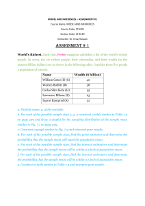 Model & Inferences Assignment IoBM