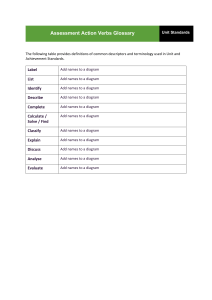 Assessment action verbs glossary3