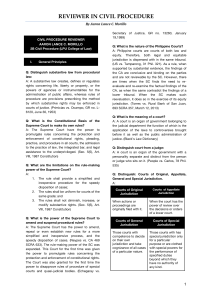 reviewer-in-civil-procedure-pdf-free
