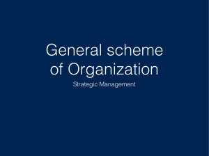 General Scheme of Organization