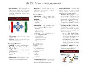 Fundamentals of Management Summary