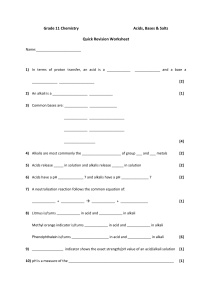 Acids, bases and salts - Revision Worksheet