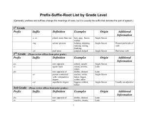 affixes and roots by grade level