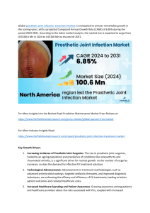 Prosthetic Joint Infection Treatment Market
