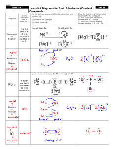 chapter 7 review solutions