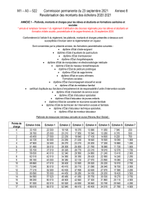 subvention bourses-regionales-pour-les-eleves-et-etudiants-e dc061965 ri