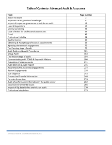 Advanced Audit & Assurance Revision Notes