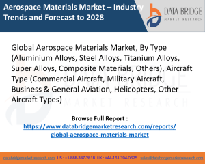 Global Aerospace Materials Market – Industry Trends and Forecast to 2028
