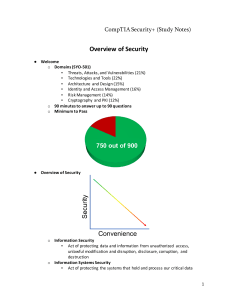 CompTIA Security+ (Study Notes) (1)
