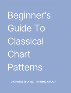 beginners-guide-to-classical-chart-patterns