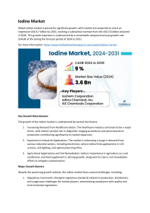 Iodine Market Analysis, Market Size, In-Depth Insights, Growth and Forecast 2030