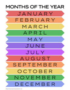 months-year-chart - months-year-chart1