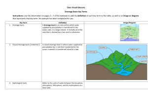 Visual Glossery - Drainage Basin Key Terms