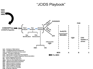 JCIDS Playbook Handout