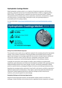 Hydrophobic Coatings Market Global Industry Growth, Trends and Forecast Analysis Report to 2030
