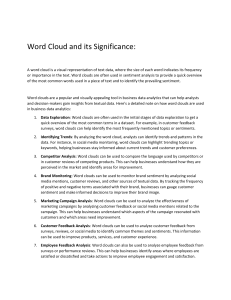 Word Clouds: Significance & Business Analytics Applications