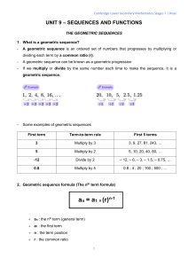 UNIT 9 - SEQUENCES AND FUNCTIONS