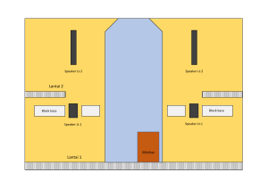 Ilustrasi layout speaker