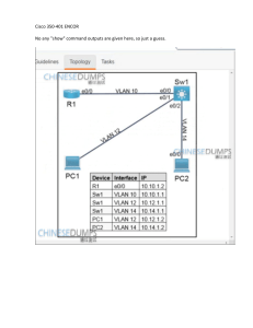 Cisco 350 -401 Monitoring