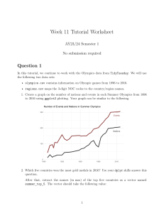 Tutorial worksheet wk11