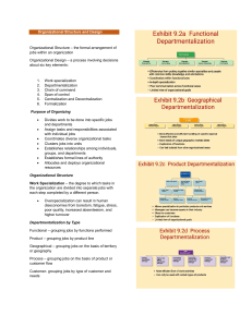 Organizational-Structure-and-Design-trans-io