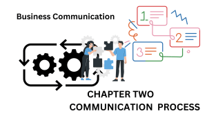 Business Communication- Chapter Two