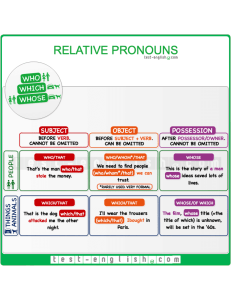 Relative-pronouns-new